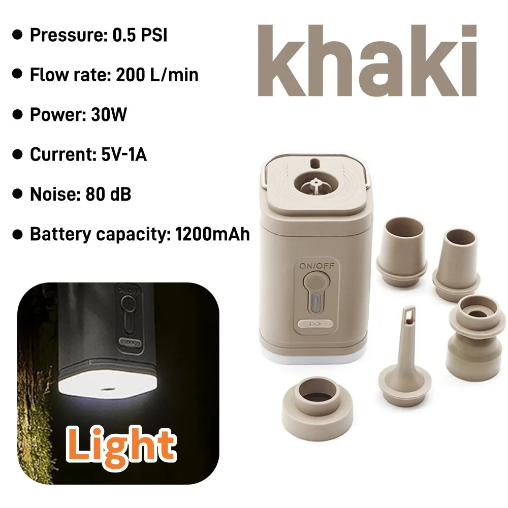 Mini Portable Air Pump with 1300Mah Battery USB Rechargeable to Inflate Deflate for Pool Floats, Air Bed, Vacuum Storage Bags