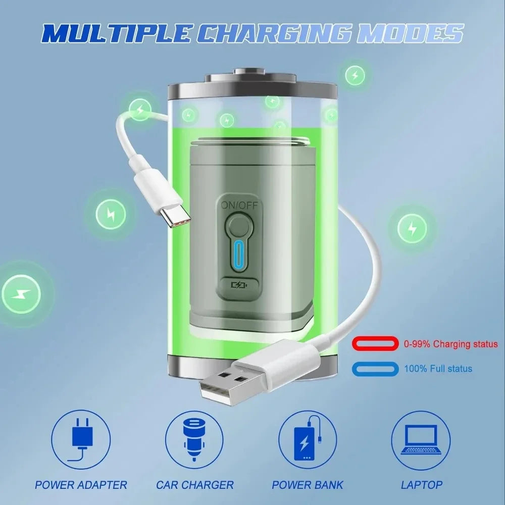 Mini Portable Air Pump with 1300Mah Battery USB Rechargeable to Inflate Deflate for Pool Floats, Air Bed, Vacuum Storage Bags