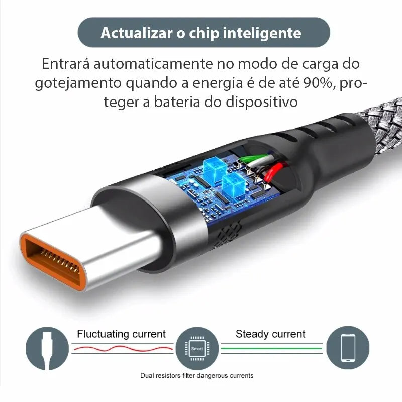 Extended 5/3/2/1-Meter Type-C USB Android 5A Super- Charging Cable Suitable for Huawei, Xiaomi, Vivo, and Leeco Phone Data Cable