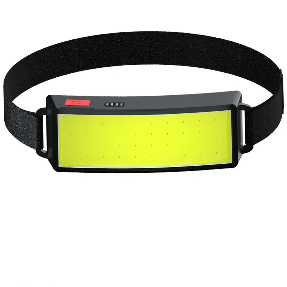 Sensor Headlamp LED Head Flashlight Rechargeable Headlight Head Torch Built-In Battery 5 Lighting Modes Fishing Camping Lantern