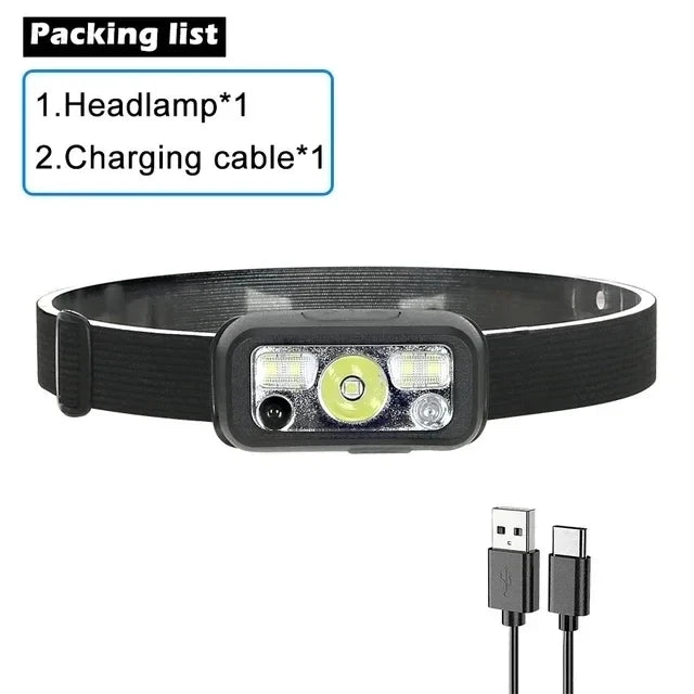 Sensor Headlamp LED Head Flashlight Rechargeable Headlight Head Torch Built-In Battery 5 Lighting Modes Fishing Camping Lantern